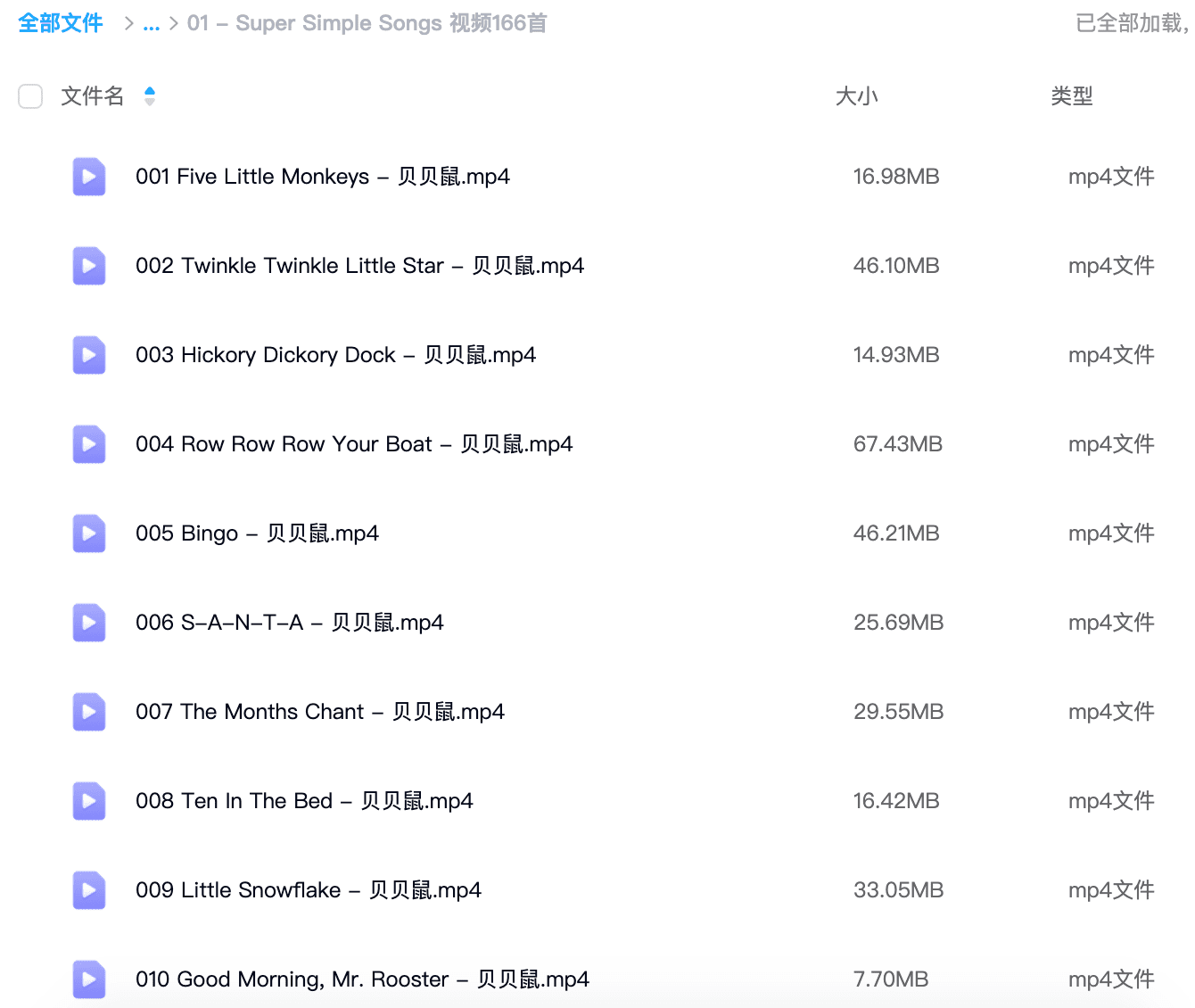 Super Simple Songs磨耳朵英语入门启蒙，包含各系列总共1300集+，1080P高清视频带英文字幕，百度网盘下载！ES23901-第16张-唱英语儿歌