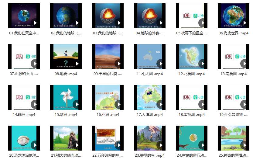 《DK儿童百科全书——那些重要的事》动画版共48集，那些孩子们应该知道的重要的事，都在这里S10003-第6张-科普