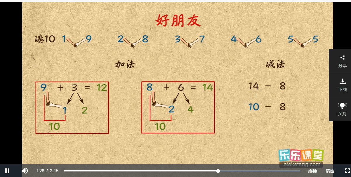 【乐乐课堂】小学奥数1-6年级全套动画教学（动画卡通视频讲解）百度网盘下载 M100012-第4张-小学数学