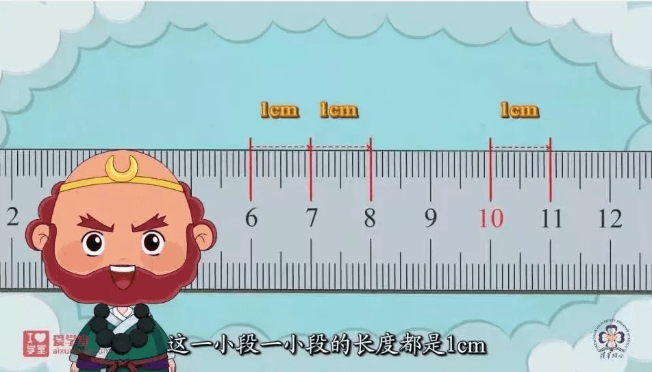 用动画的方式让孩子秒懂数学难点!《清华附小数学动画片系列 》（北师大版 ）1-6年级全集高清视频MP4 百度网盘下载M10003-第2张-小学数学