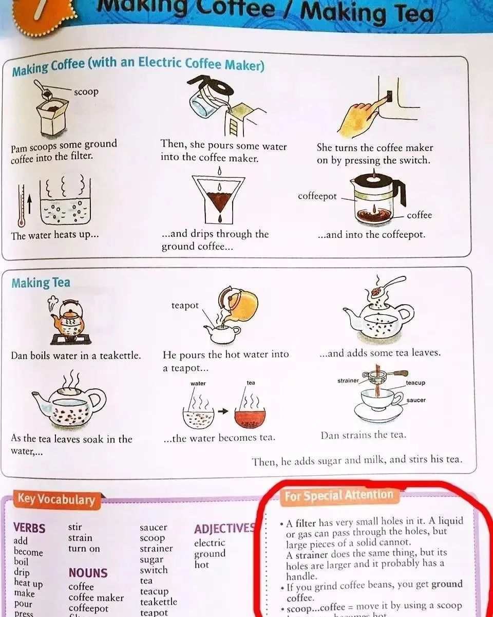 最简单、最高效日常英语-朗文图解English for everyday Activities（视频+音频+PDF）EB10005-第5张-教英语教材