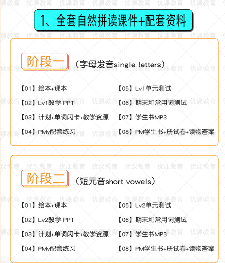 怪兽自然拼读 Phonics Monster最全资料1-4册 英语自然拼读课件PPT国际音标互动教材教学资源单元测试音频 ET25109-第3张-教英语教材