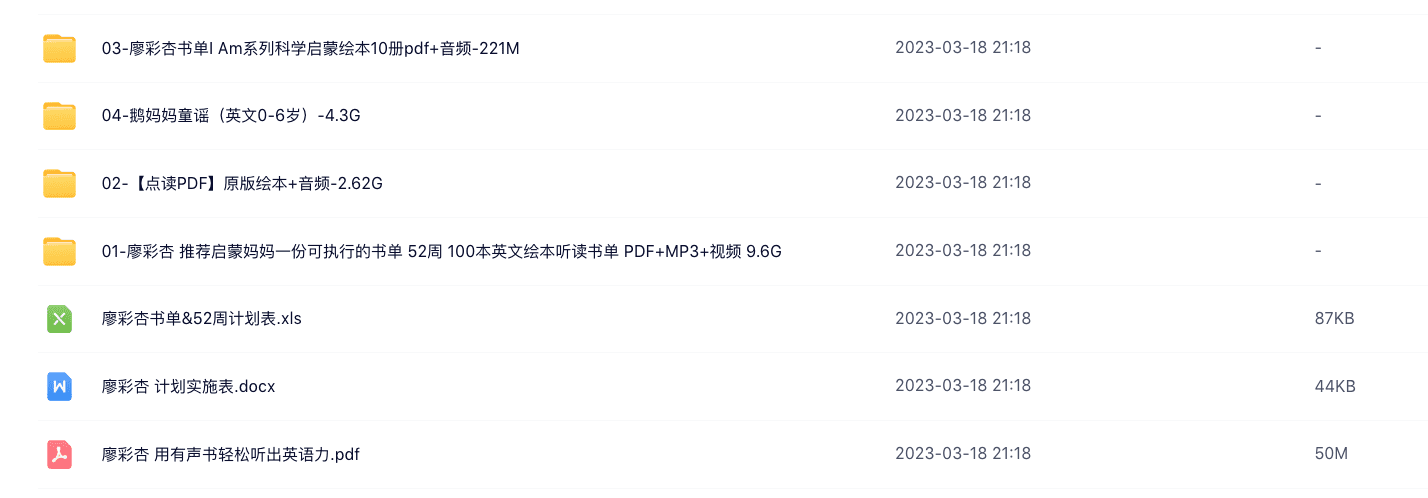 廖彩杏书单1-52周全套100册英文绘本第1-4阶段,高清PDF带点读功能+动画视频+音频MP3,百度网盘下载!EP23919-第4张-读英语绘本-贝贝鼠启蒙 廖彩杏书单1-52周全套100册英文绘本第1-4阶段,高清PDF带点读功能+动画视频+音频MP3,百度网盘下载!EP23919-第4张-读英语绘本