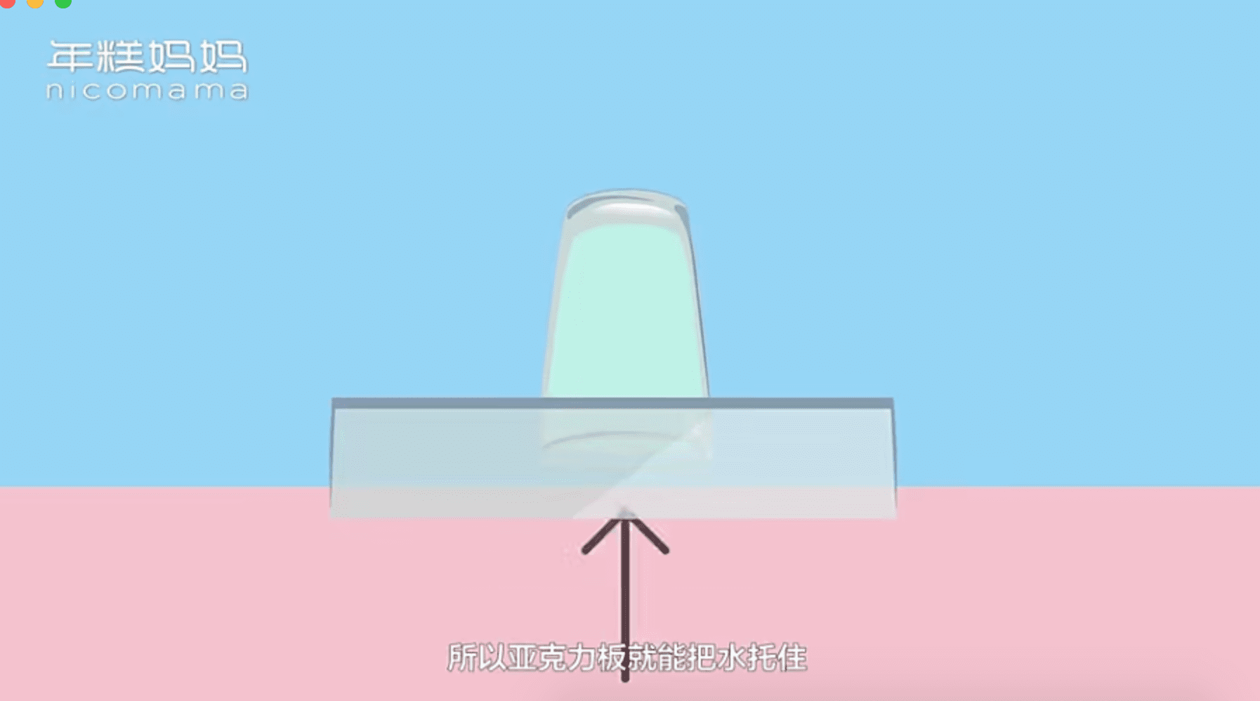 年糕妈妈《孩子的第一堂科学启蒙课 》视频课程全40集下载 适合2-8岁儿童 百度云网盘式下载 SE29741-第6张-科学启蒙-贝贝鼠启蒙 年糕妈妈《孩子的第一堂科学启蒙课 》视频课程全40集下载 适合2-8岁儿童 百度云网盘式下载 SE29741-第6张-科学启蒙