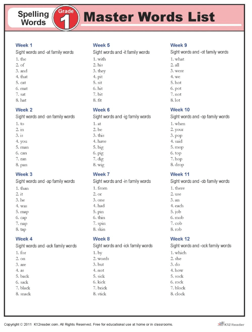 单词叠加记忆教材《Spelling Words》1-5级PDF~轻松通关3000个单词EW30378-第6张-做英语练习-贝贝鼠启蒙 单词叠加记忆教材《Spelling Words》1-5级PDF~轻松通关3000个单词EW30378-第6张-做英语练习