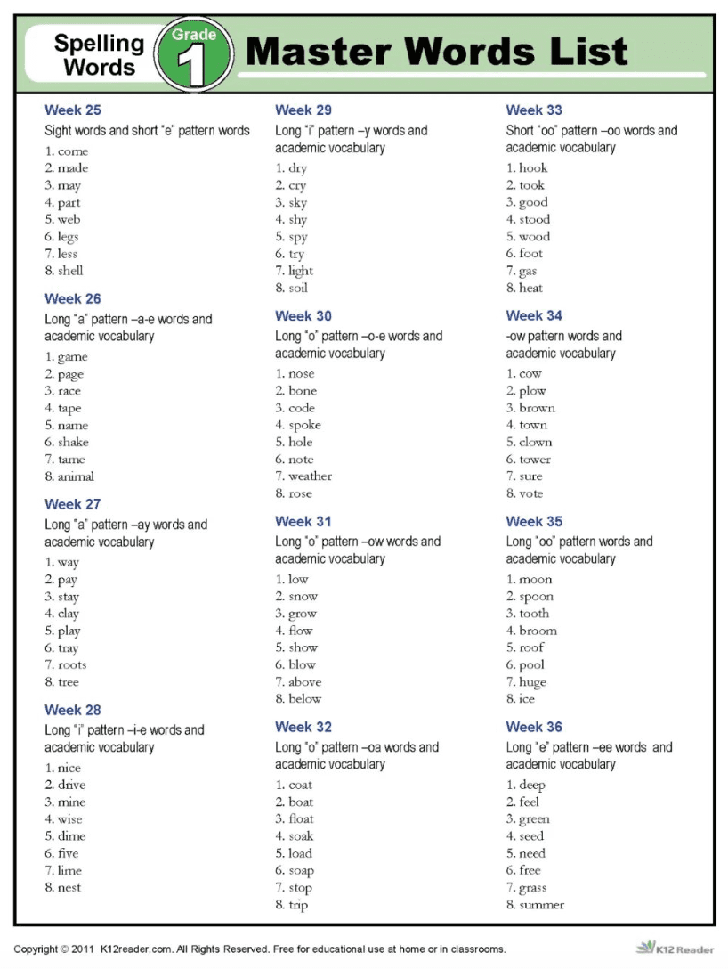 单词叠加记忆教材《Spelling Words》1-5级PDF~轻松通关3000个单词EW30378-第7张-做英语练习-贝贝鼠启蒙 单词叠加记忆教材《Spelling Words》1-5级PDF~轻松通关3000个单词EW30378-第7张-做英语练习