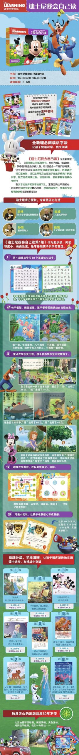 《迪士尼我会自己读》1-6级共36册PDF 中文分级读物 高清彩页可打印适合3-6岁儿童百度云网盘下载 HB30402
