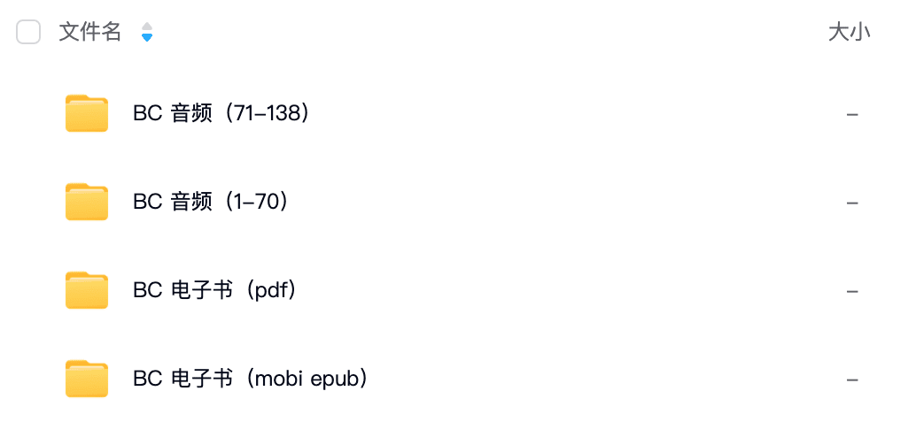 更新!经典绘本故事《The Boxcar Children 篷车少年》PDF+音频MP3 百度网盘下载 EP29795-第2张-读英语绘本-贝贝鼠启蒙 更新!经典绘本故事《The Boxcar Children 篷车少年》PDF+音频MP3 百度网盘下载 EP29795-第2张-读英语绘本