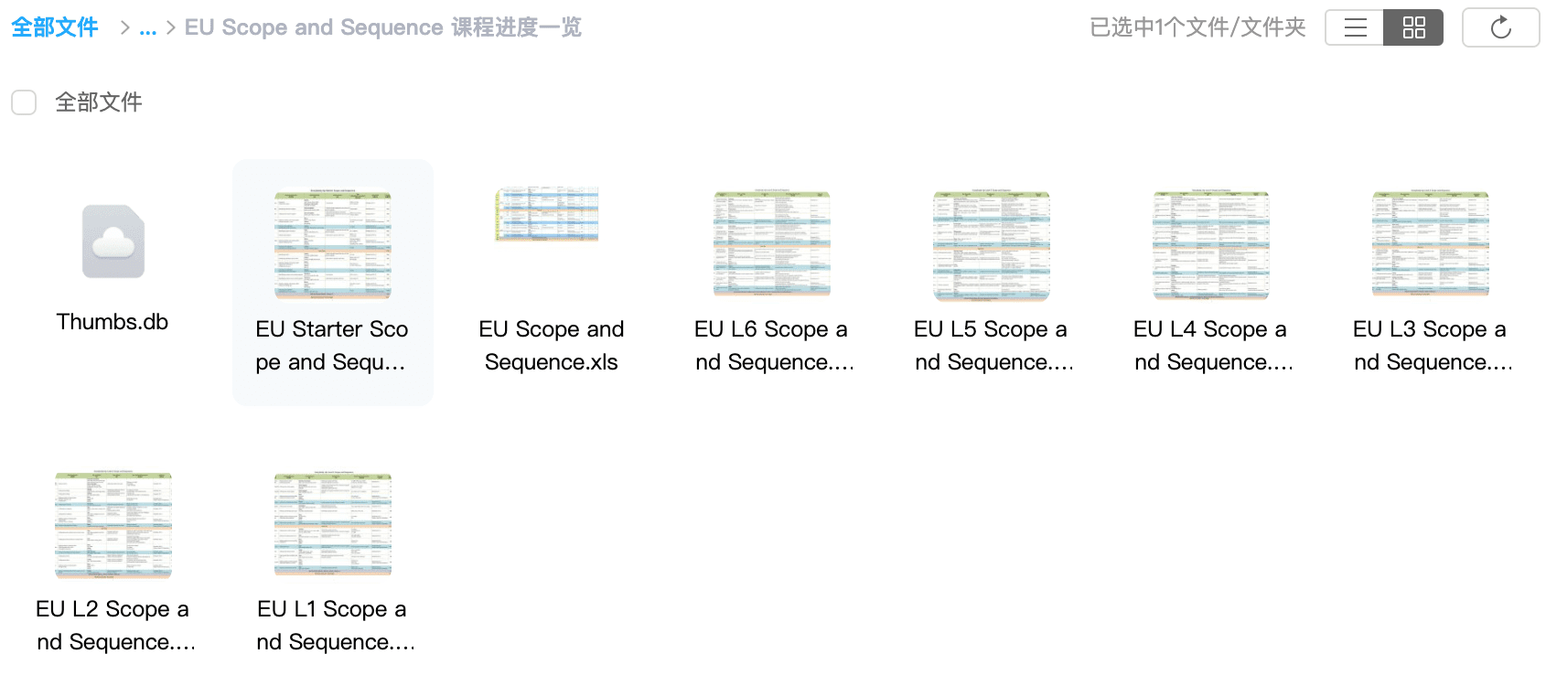 《牛津 Everybody Up第二版》少儿美语教材七级全套 学生用书练习册视频音频卡片白板软件 PDF百度云网盘下载 ET31240-第18张-教英语教材