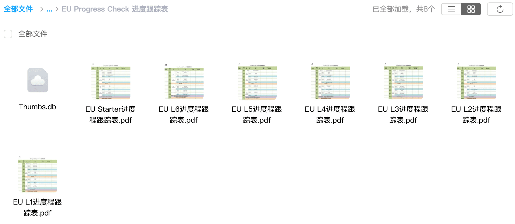 《牛津 Everybody Up第二版》少儿美语教材七级全套 学生用书练习册视频音频卡片白板软件 PDF百度云网盘下载 ET31240-第20张-教英语教材