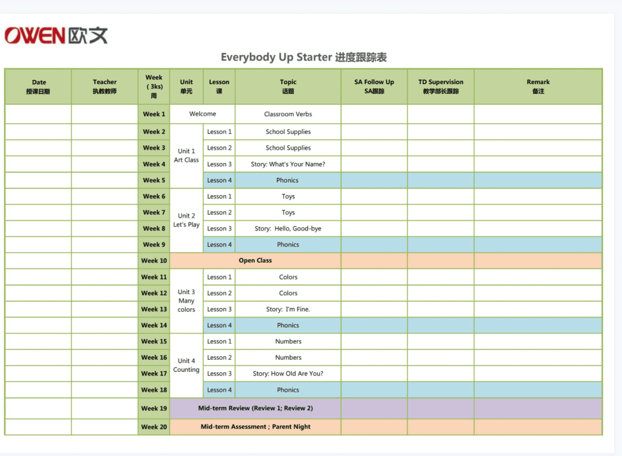《牛津 Everybody Up第二版》少儿美语教材七级全套 学生用书练习册视频音频卡片白板软件 PDF百度云网盘下载 ET31240-第21张-教英语教材