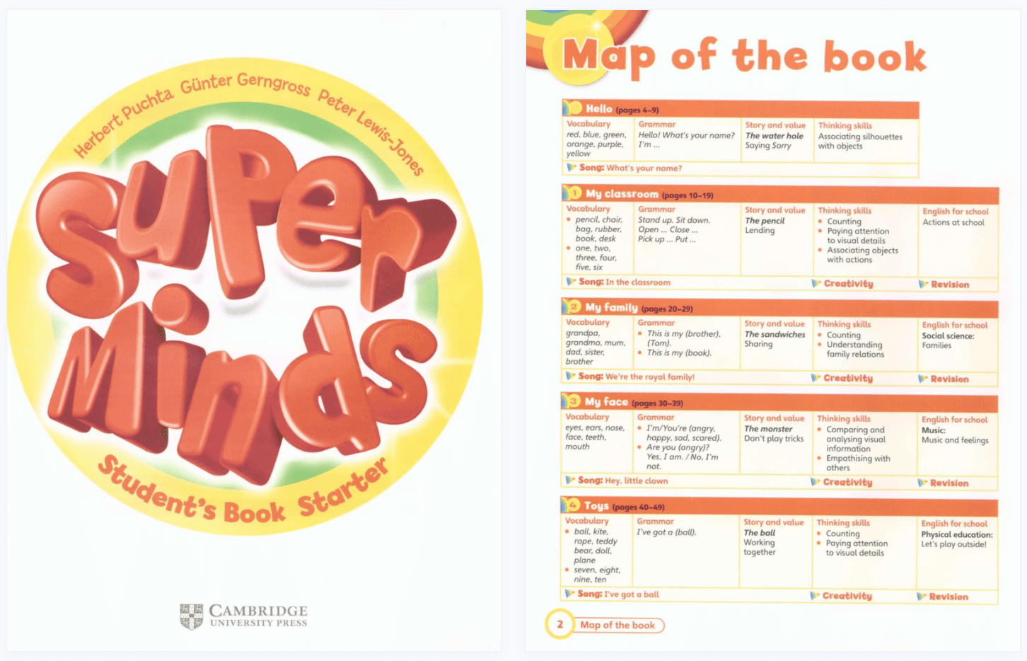 剑桥少儿英语Super Minds Level Starter-6全套电子书（学生用户+教师用书+练习册等）+音频+视频百度云免费下载 ET31312-第2张-教英语教材