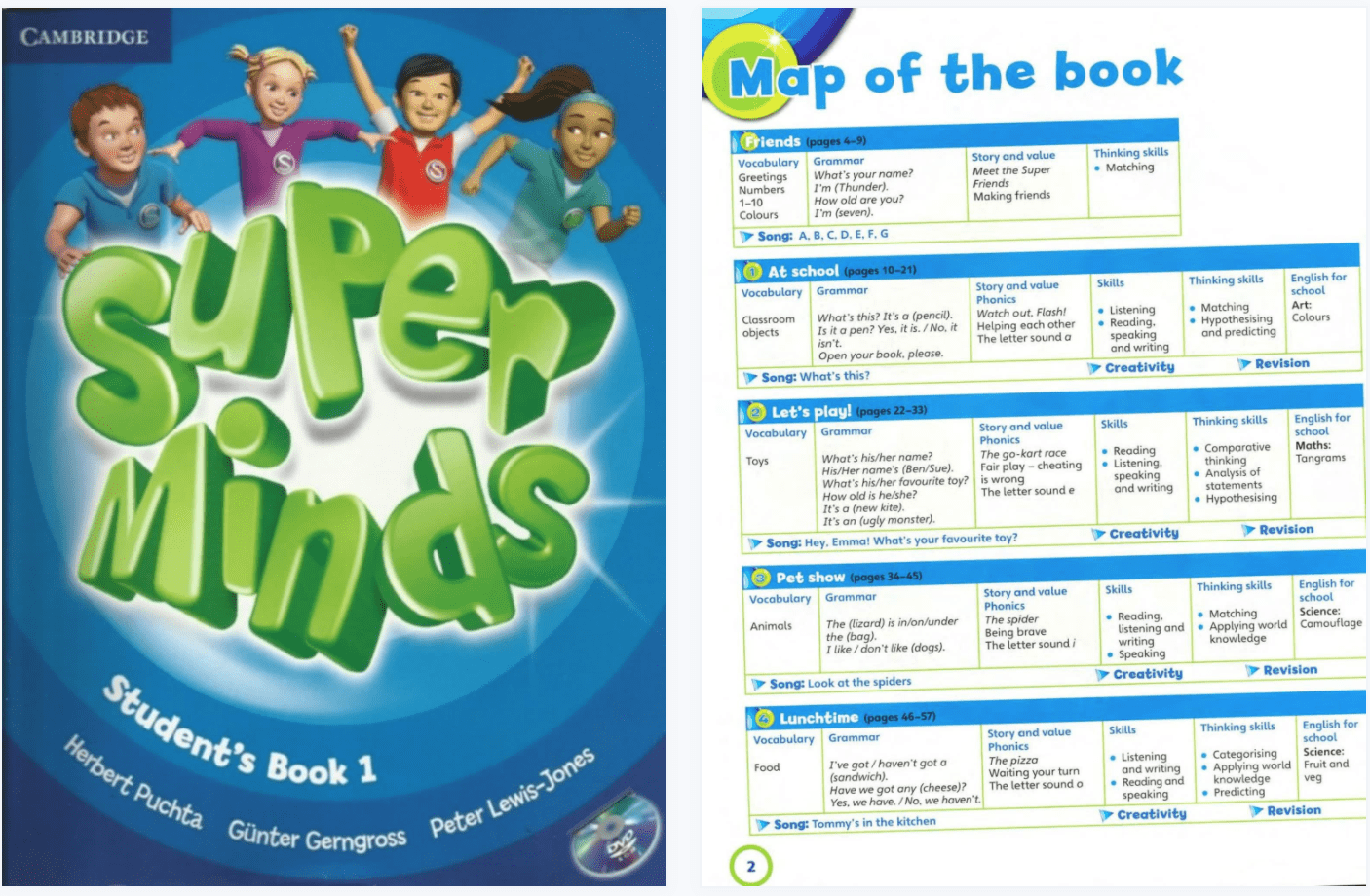 剑桥少儿英语Super Minds Level Starter-6全套电子书（学生用户+教师用书+练习册等）+音频+视频百度云免费下载 ET31312-第5张-教英语教材