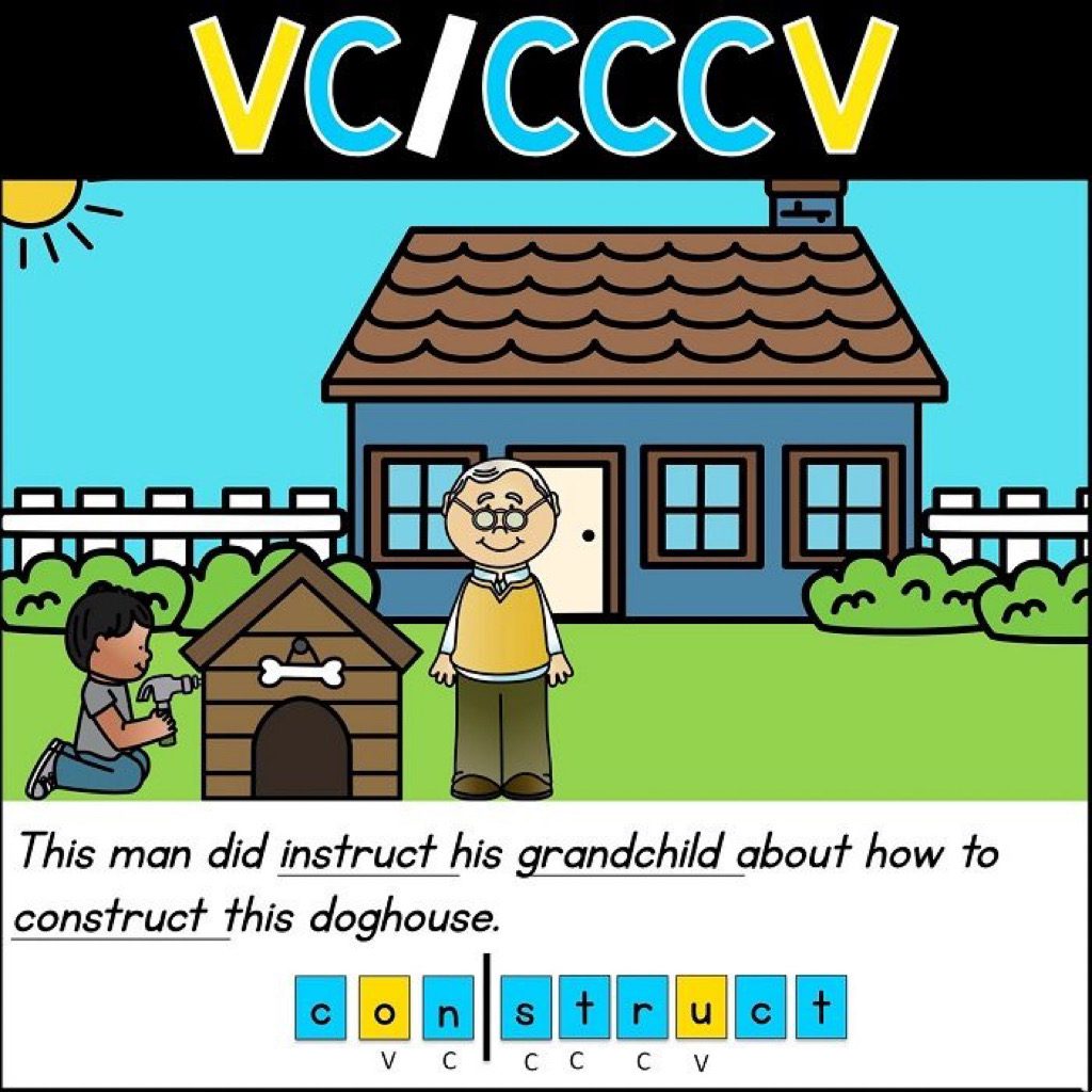 自然拼读之英语音节syllable音节划分规则高清版（图片）+练习册（PDF）+视频（mp4） 百度云网盘下载EW31510-第1张-做英语练习