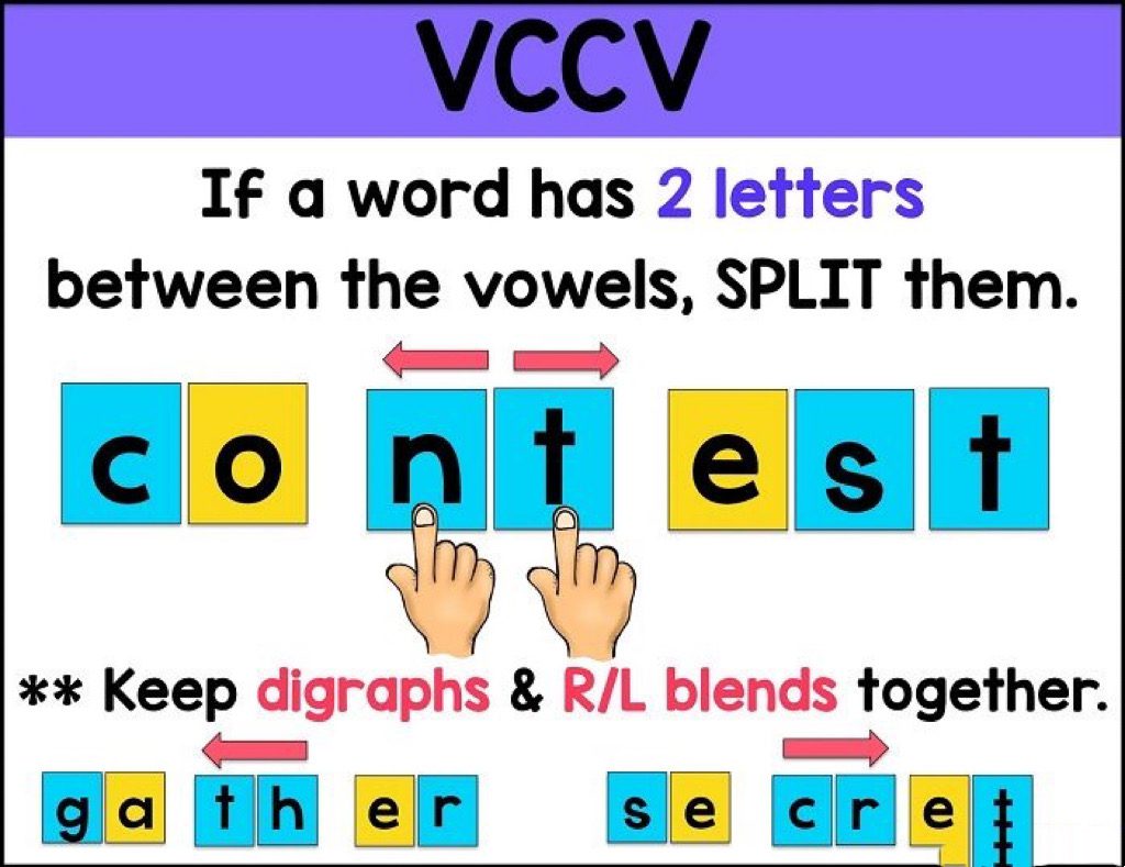 自然拼读之英语音节syllable音节划分规则高清版（图片）+练习册（PDF）+视频（mp4） 百度云网盘下载EW31510-第3张-做英语练习