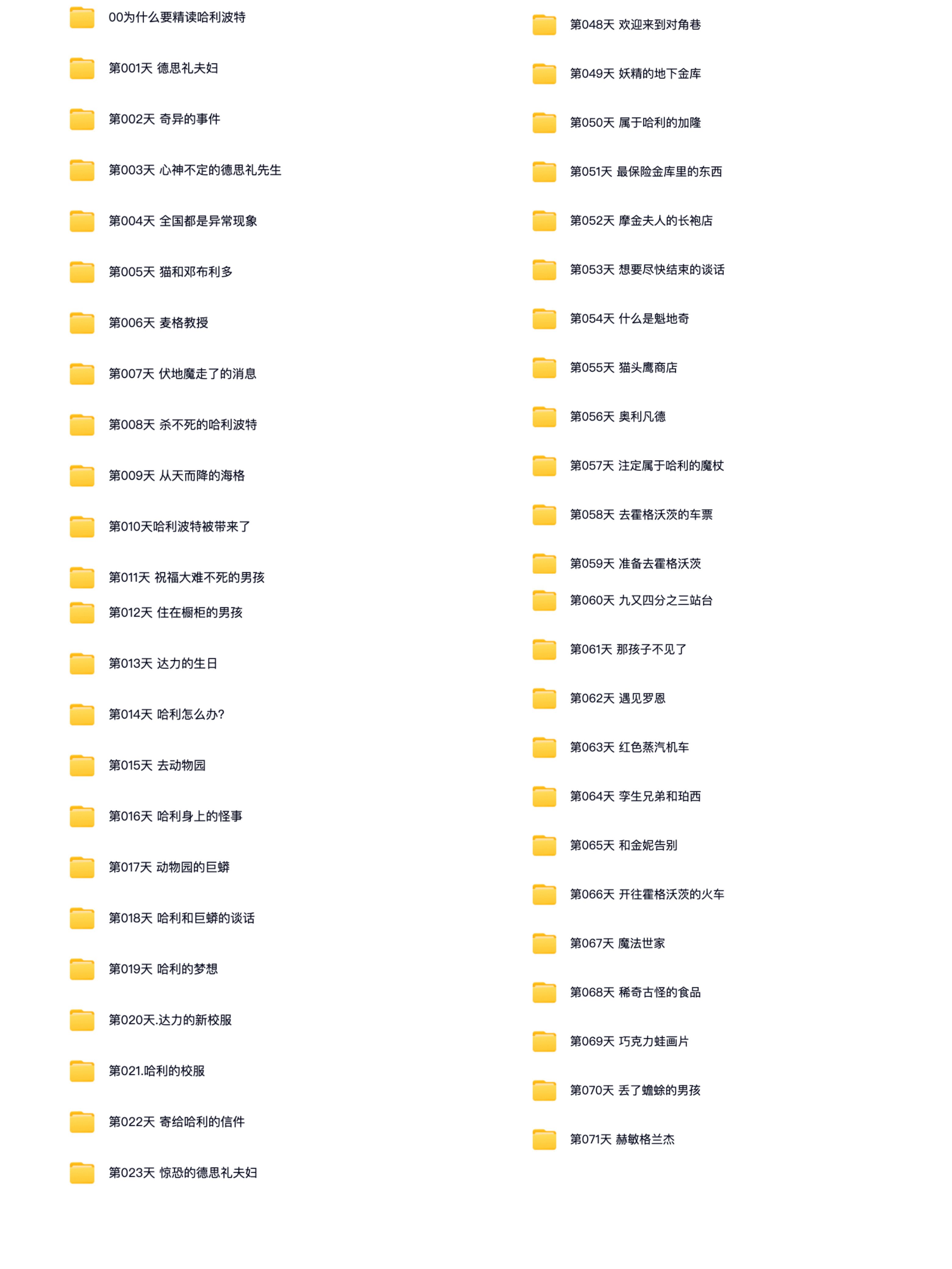 《Harry Potter哈利波特精讲课程》82讲涵盖KET+PET词汇MP4视频 百度云网盘下载 EC31615-第3张-听英语课程