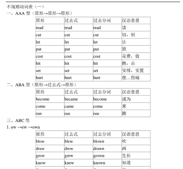 提分秘诀!《小学英语2000题》刷题视频+PDF课件(全3季)语法、词汇、阅读与完形 百度网盘下载 EC21958-第3张-小学英语,听英语课程-贝贝鼠启蒙 提分秘诀!《小学英语2000题》刷题视频+PDF课件(全3季)语法、词汇、阅读与完形 百度网盘下载 EC21958-第3张-小学英语,听英语课程