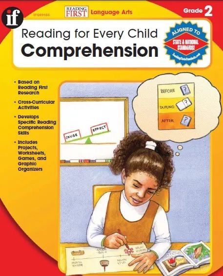 《Reading for Every Child Comprehension》K-5全6册英文阅读理解练习册PDF EW31989-第3张-做英语练习