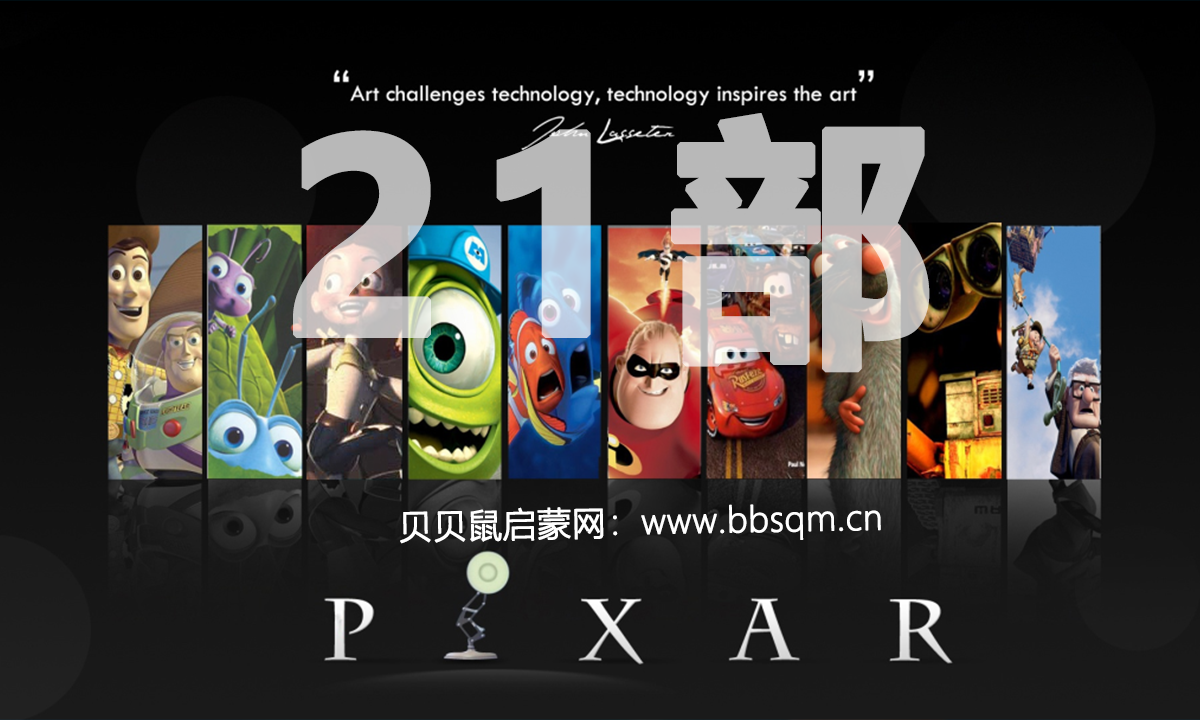 皮克斯动画电影大盘点（21部合集） EA39718