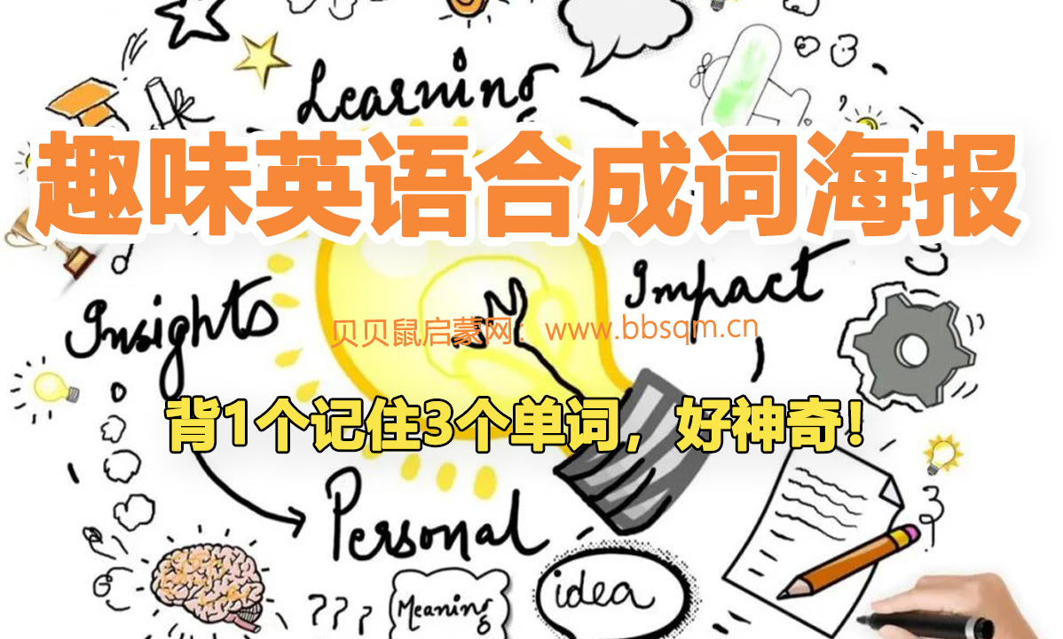 一套趣味英语合成词海报,背1个记住3个单词,好神奇!EW39812