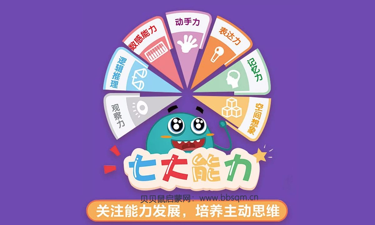 幼小衔接神器—学而思七大能力全套教材、练习册资源 百度网盘下载 ME40397