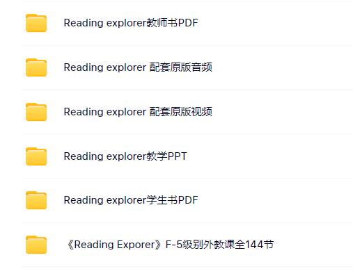 【第2版】英语阅读宝典!美国顶级阅读教材《Reading Explorer》第2版全套教材+ppt+音视频+144节外教课资源 百度网盘下载ET14581-第2张-教英语教材