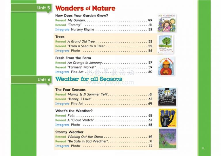 美国原版小学生教材加州Wonders教材GK~G6全套[含教材+音频+练习+外教精读课]百度网盘下载资源 ET1530-第4张-教英语教材