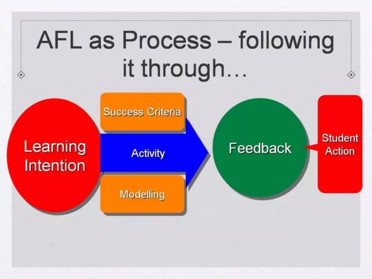 很多培训机构都在用的一套教材!培生朗文Big English全套资源,听说读写综合内容全面贯穿 ET24899-第3张-教英语教材-贝贝鼠启蒙 很多培训机构都在用的一套教材!培生朗文Big English全套资源,听说读写综合内容全面贯穿 ET24899-第3张-教英语教材