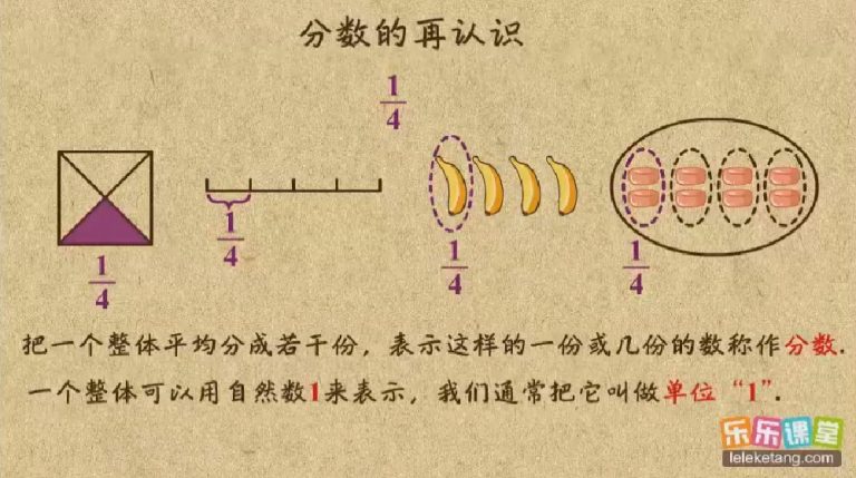 乐乐课堂 小学数学1-6年级 通用版 数学教程动画视频共284集全 乐乐学堂百度网盘资源下载M100011
