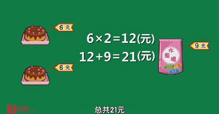 用动画的方式让孩子秒懂数学难点!《清华附小数学动画片系列 》（北师大版 ）1-6年级全集高清视频MP4 百度网盘下载M10003-第5张-小学数学