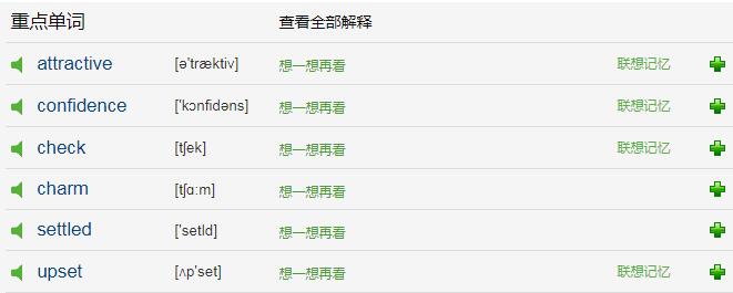 The Man Who Loved Women原版英文小故事MP3音频免费下载