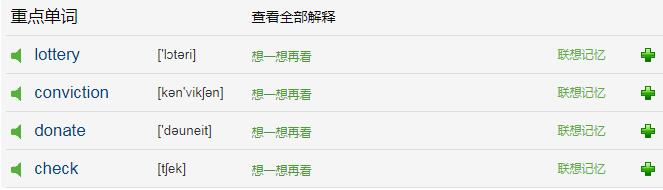 Woman Lies About Lottery原版英文小故事MP3音频免费下载