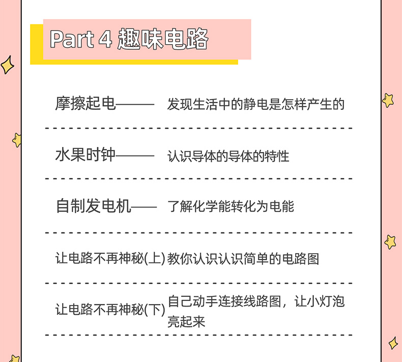30个在家就能做的趣味实验课——让孩子爱上科学 百度网盘下载 S10005-第6张-科普