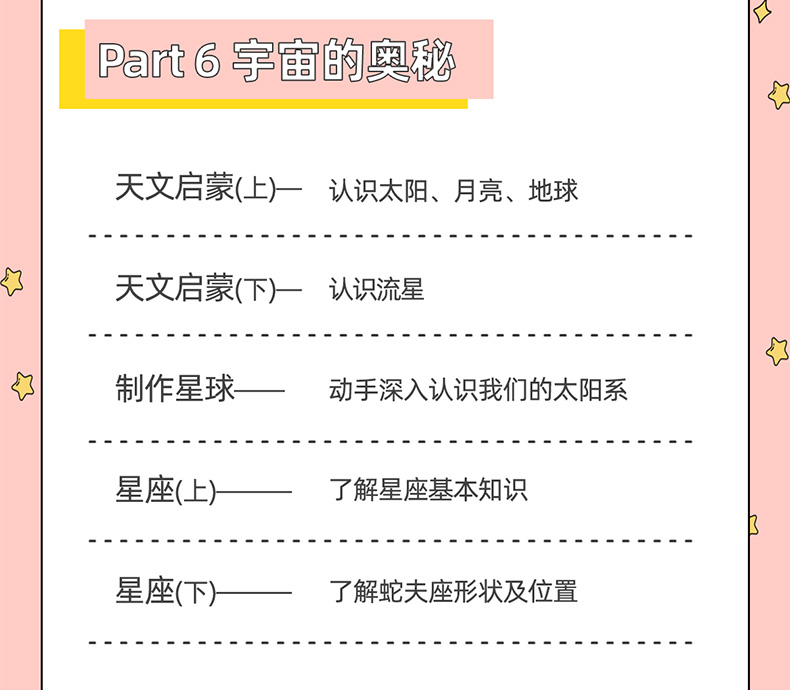 30个在家就能做的趣味实验课——让孩子爱上科学 百度网盘下载 S10005-第8张-科普
