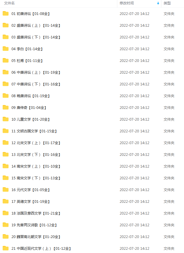乐乐课堂大语文动画版最全385集,包含小学语文的方方面面 百度网盘下载 D10051-第4张-大语文-贝贝鼠启蒙 乐乐课堂大语文动画版最全385集,包含小学语文的方方面面 百度网盘下载 D10051-第4张-大语文