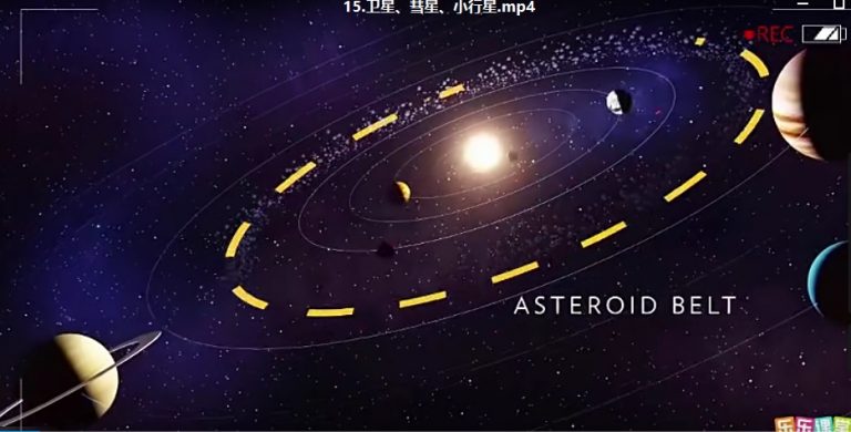 提高孩子们的知识认知 看动画学地理 乐乐课堂天天练地理大百科 视频MP4动画CG24976-第4张-地理