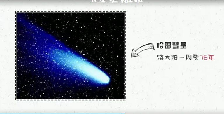 提高孩子们的知识认知 看动画学地理 乐乐课堂天天练地理大百科 视频MP4动画CG24976-第3张-地理