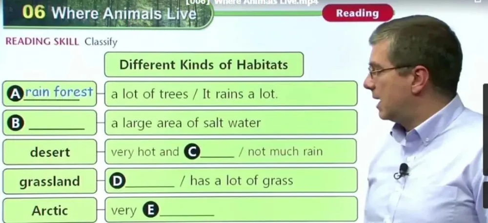 宝藏!Brian Stuart老师《400多节外教课》高频词、科学、社会课程!轻松搞定孩子词汇和阅读! EC29728-第16张-听英语课程-贝贝鼠启蒙 宝藏!Brian Stuart老师《400多节外教课》高频词、科学、社会课程!轻松搞定孩子词汇和阅读! EC29728-第16张-听英语课程