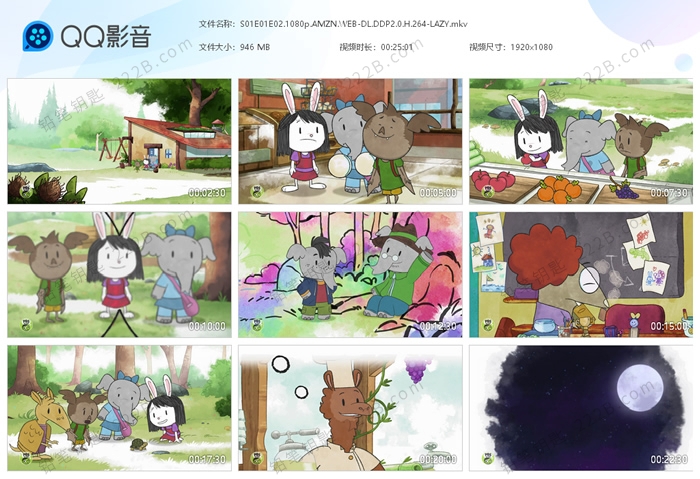 《埃莉诺想知道为什么Eleanor Wonders Why》第一季全75集英文版动画视频 百度云网盘下载EA30488-第2张-英语动画-贝贝鼠启蒙 《埃莉诺想知道为什么Eleanor Wonders Why》第一季全75集英文版动画视频 百度云网盘下载EA30488-第2张-英语动画