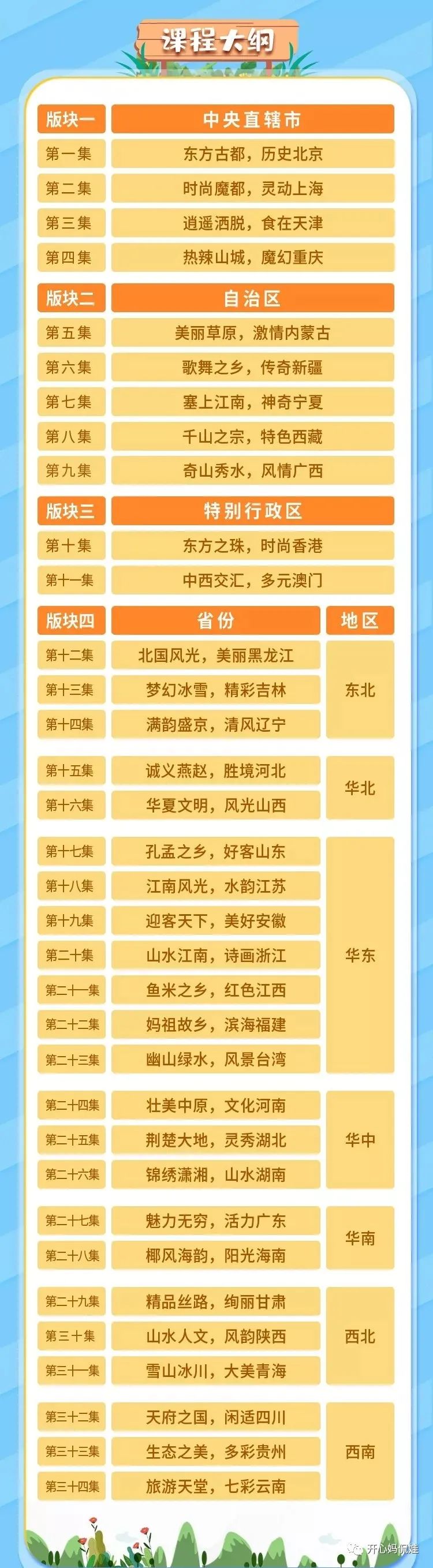 带你打卡34个省份《中国地理环游记》全集视频-第10张-未分类