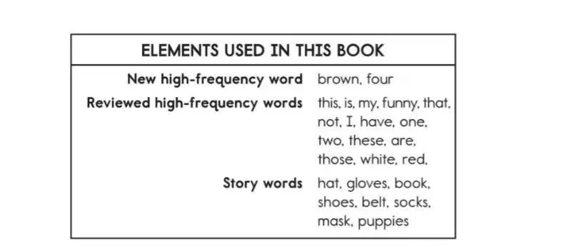 更新！大名鼎鼎的RAZ sight words高频词教材~含PDF+音频！读小故事轻松学习英语高频词 ET30613-第6张-教英语教材