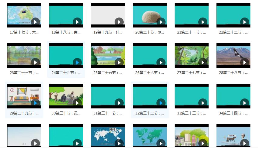 幼儿百科全书《那些重要的事》科普界王者DK出品！PDF+48集高清视频 CG30635-第7张-地理