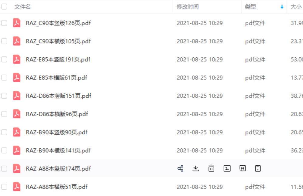 RAZ分级阅读全网最全资料-全套音频和点读包-PDF可打印-百度网盘下载-ET30714-第24张-教英语教材