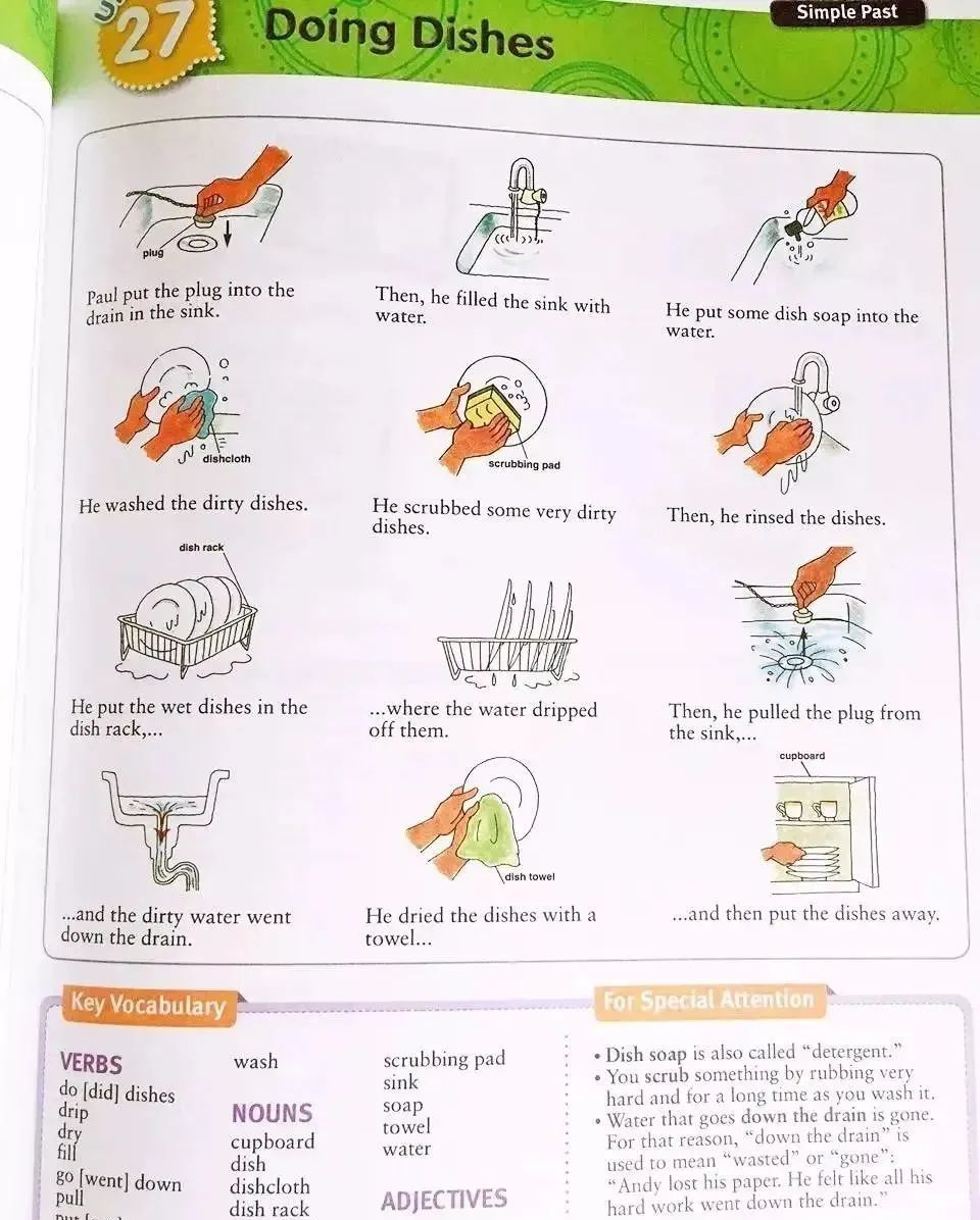 《朗文图解日常生活英语 English for everyday Activities》可打印PDF、音频 ET30856-第6张-教英语教材