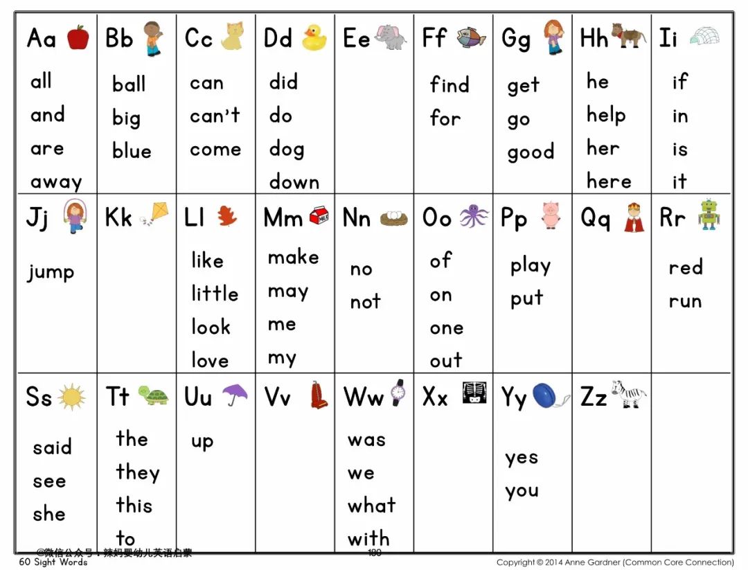 加州指读练习《Very First Alphabet Sentences》火爆全网英语启蒙必读高频词汇 EW30858-第19张-做英语练习-贝贝鼠启蒙 加州指读练习《Very First Alphabet Sentences》火爆全网英语启蒙必读高频词汇 EW30858-第19张-做英语练习
