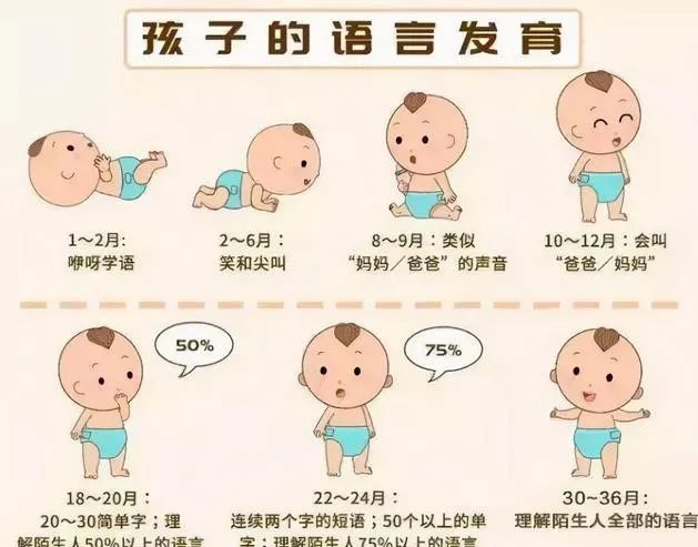 非常实用的语言启蒙书《语言启蒙·宝宝学说话系列》HB31117-第3张-故事绘本-贝贝鼠启蒙 非常实用的语言启蒙书《语言启蒙·宝宝学说话系列》HB31117-第3张-故事绘本