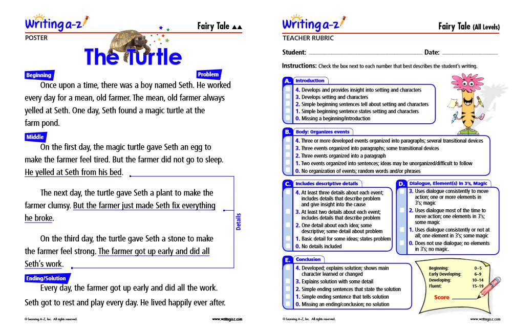 《Writing A-Z》全套资料下载 PDF+图片共900多个文件 适合英语从业者使用 百度云网盘 ET31149-第4张-教英语教材-贝贝鼠启蒙 《Writing A-Z》全套资料下载 PDF+图片共900多个文件 适合英语从业者使用 百度云网盘 ET31149-第4张-教英语教材