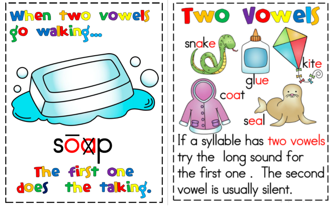 美国课堂超火的教学工具涂鸦《Interactive Anchor Charts》迷你锚图，PDF可打印 EW31271-第9张-做英语练习