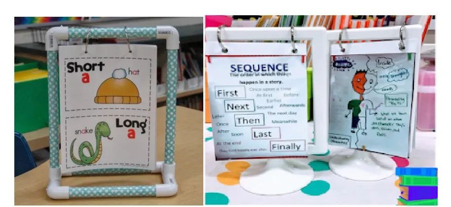 美国课堂超火的教学工具涂鸦《Interactive Anchor Charts》迷你锚图，PDF可打印 EW31271-第17张-做英语练习