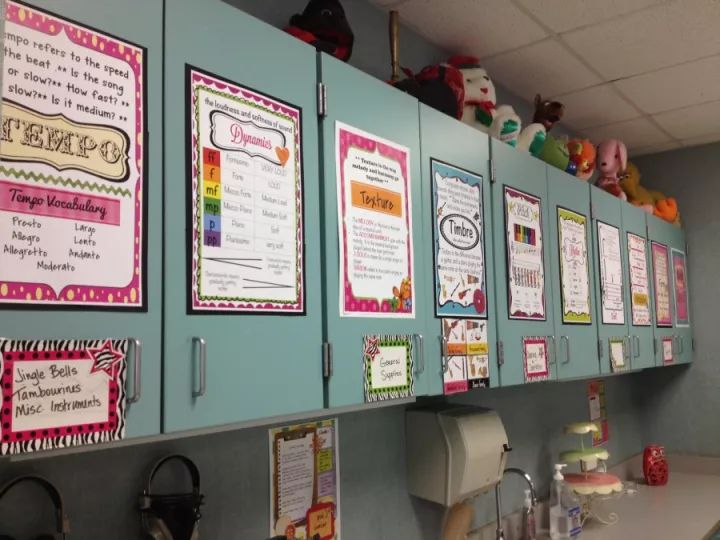 美国课堂超火的教学工具涂鸦《Interactive Anchor Charts》迷你锚图，PDF可打印 EW31271-第2张-做英语练习